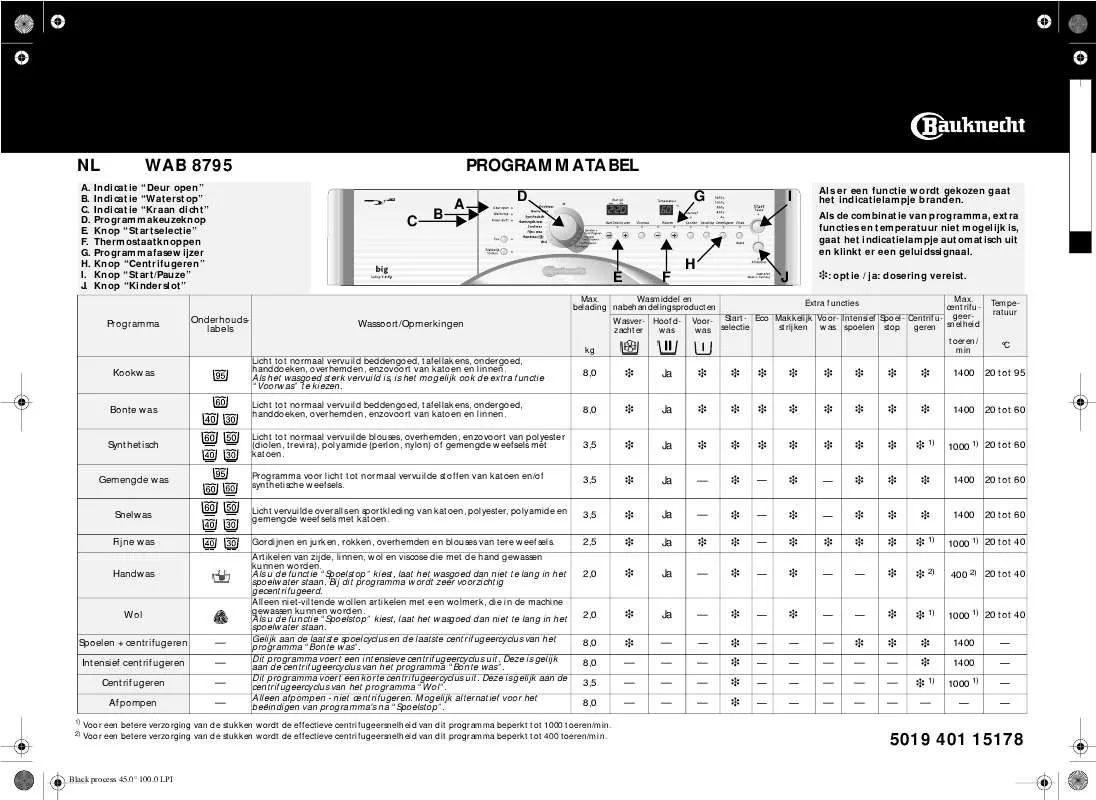 Mode d'emploi WHIRLPOOL WAB 8795