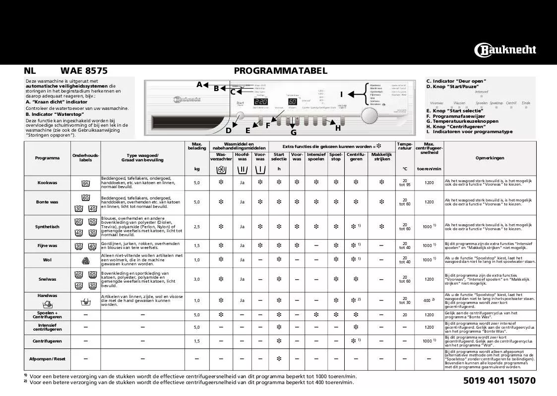 Mode d'emploi WHIRLPOOL WAE 8575