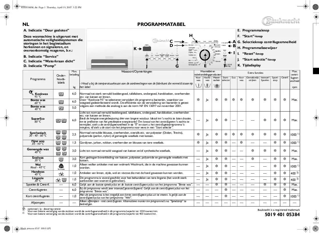 Mode d'emploi WHIRLPOOL WAK 1500 SE