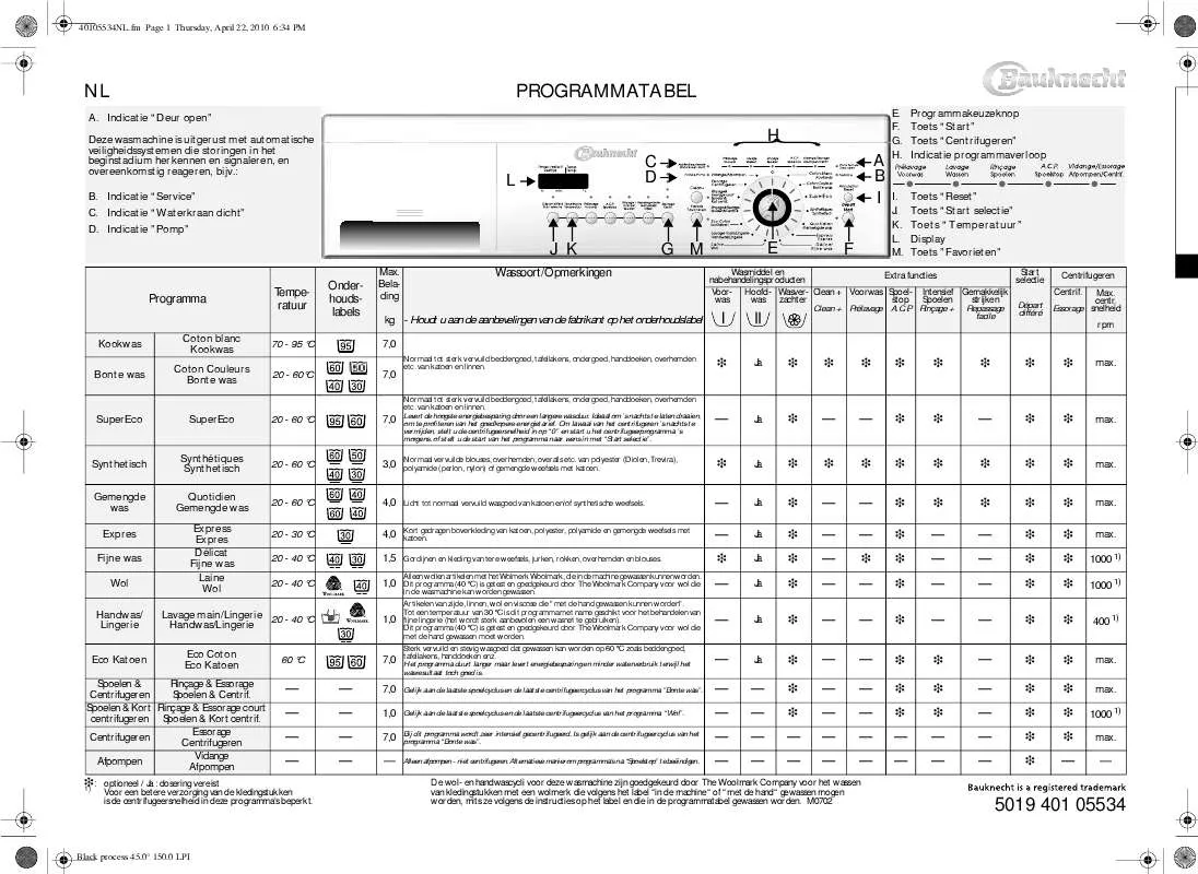 Mode d'emploi WHIRLPOOL WAK 7571 BK