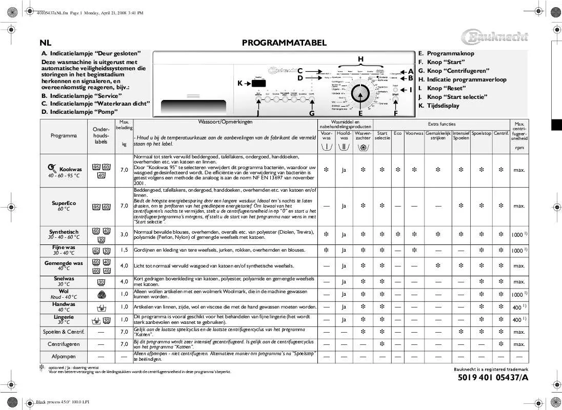 Mode d'emploi WHIRLPOOL WAK 7670