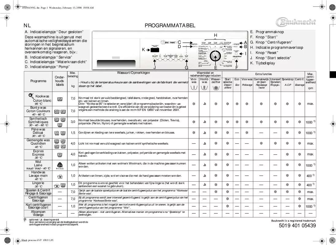 Mode d'emploi WHIRLPOOL WAK 7770