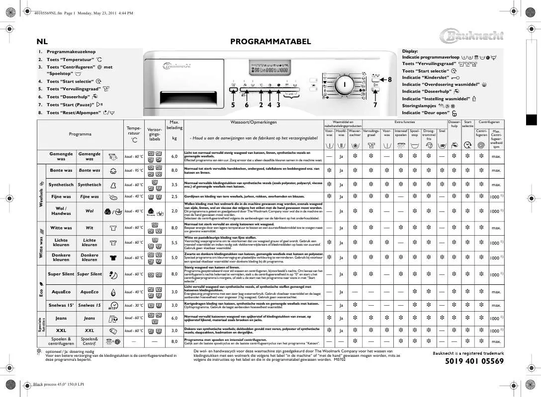 Mode d'emploi WHIRLPOOL WAK ECO 4480