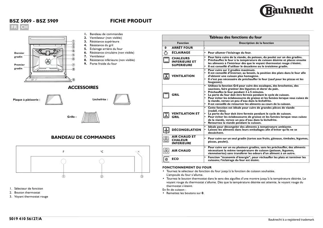 Mode d'emploi WHIRLPOOL WAK SYMPHONY 1665