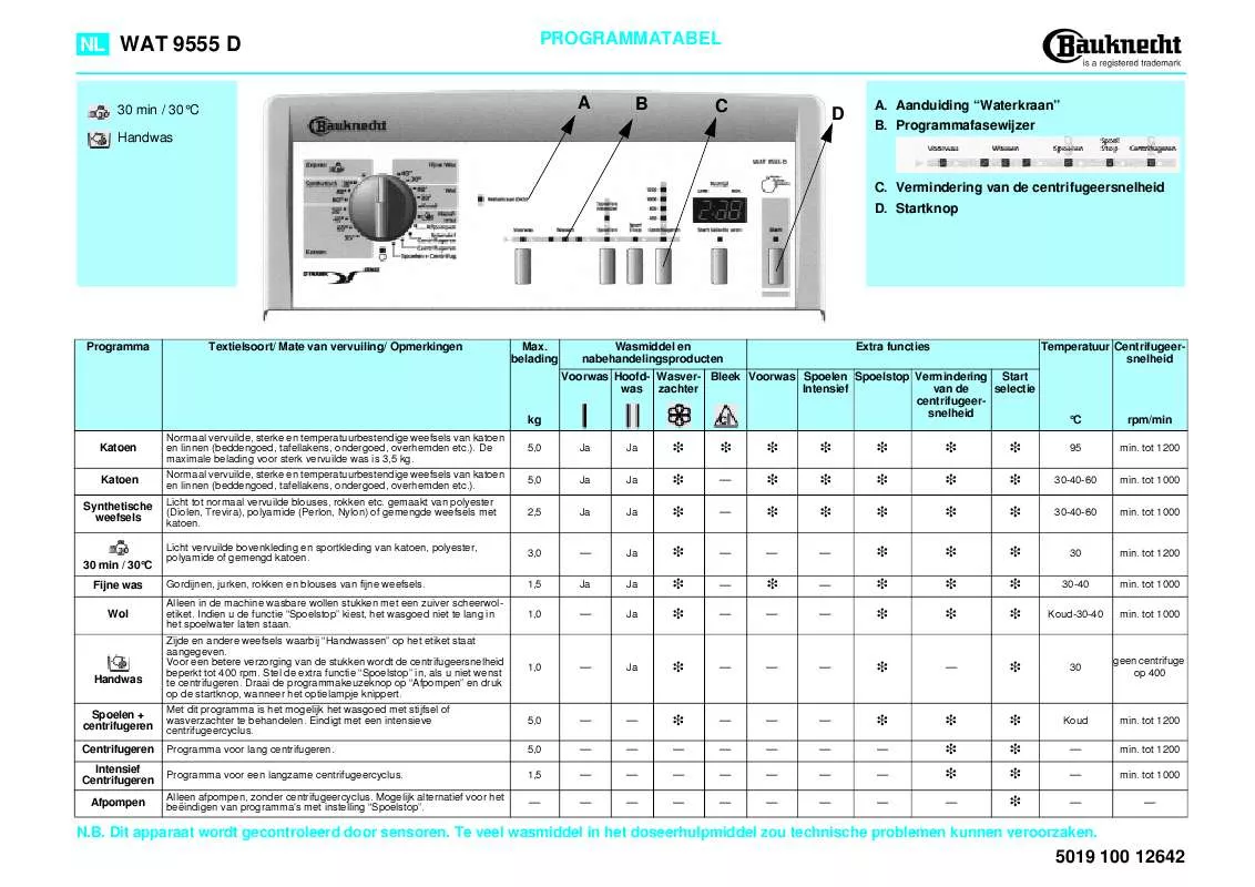 Mode d'emploi WHIRLPOOL WAT STUTTGART