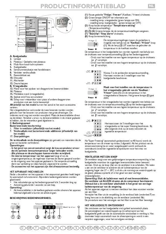 Mode d'emploi WHIRLPOOL WBC3535 A NFS