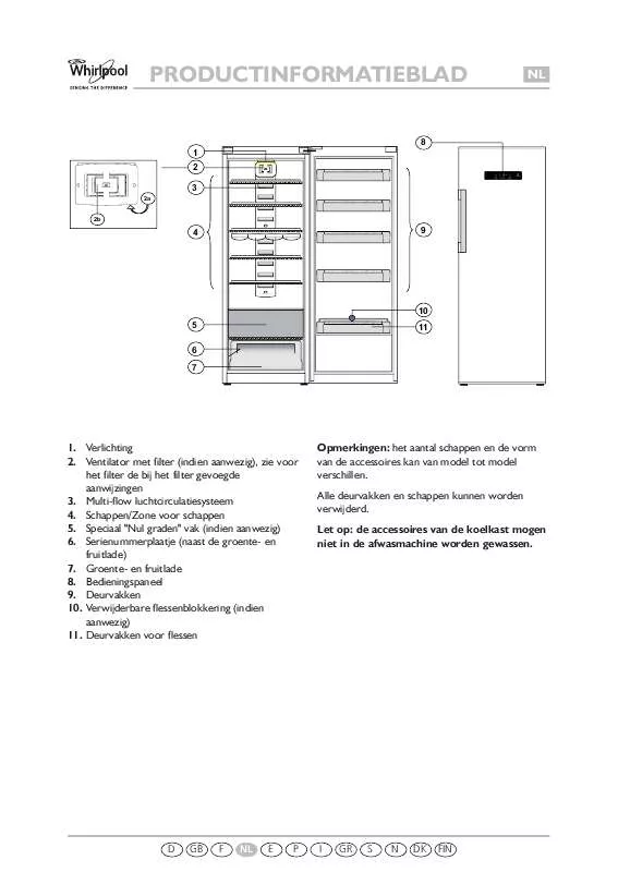 Mode d'emploi WHIRLPOOL WME1897 DFC W