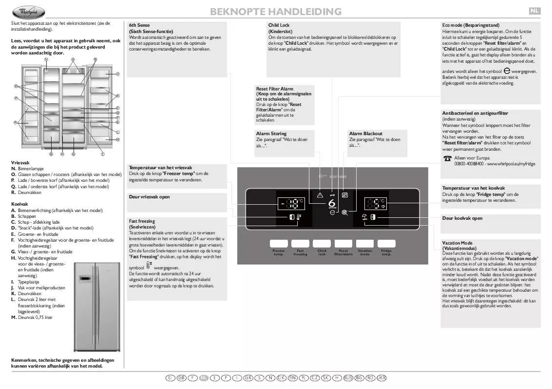 Mode d'emploi WHIRLPOOL WSF5521 S600