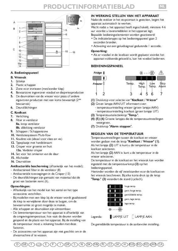 Mode d'emploi WHIRLPOOL WTV4536 NFC IX